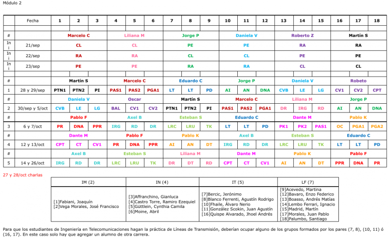 Archivo:EXPERIM1-Cronograma 2021b Mod1.png