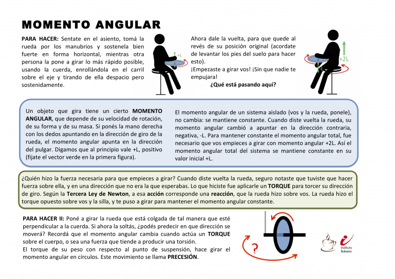 Archivo:Poster momento angular 1.png
