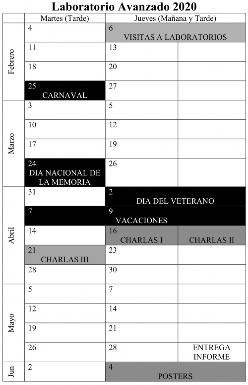 LABAVAN2020-cronograma.png