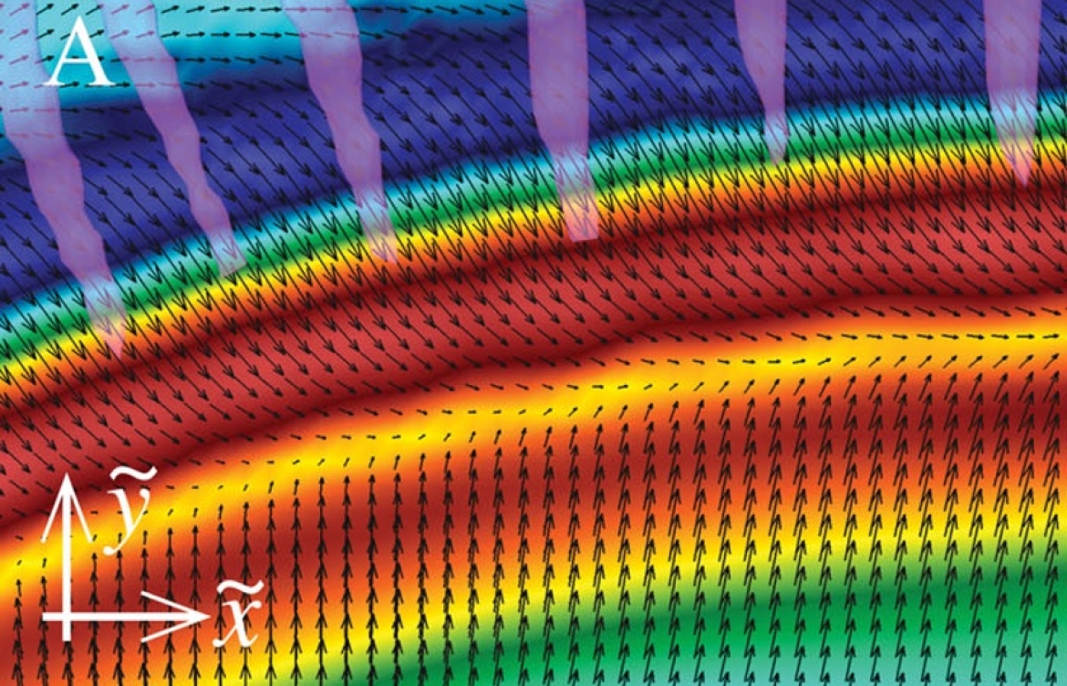 Visualización de un patrón de flujo de un frente de tormenta. Crédito: Salinas, Cantero, Dari y Bononetti.