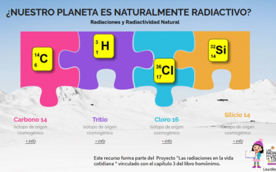 SE REALIZÓ LA PRIMERA EDICIÓN VIRTUAL DEL SEMINARIO-TALLER “RADIACIONES, RADIACTIVIDAD Y AMBIENTE”