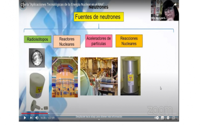 CHARLA VIRTUAL SOBRE APLICACIONES TECNOLÓGICAS DE LA ENERGÍA NUCLEAR: VIDEO EN YOUTUBE
