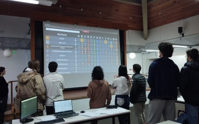 El Torneo Argentino de Programación tendrá al Balseiro como sede en Bariloche